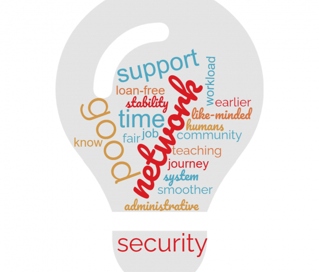  What is the one thing that would make your academic life easier?