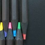 Learn how to make a graphical abstract, with examples.