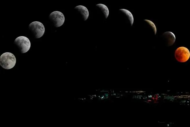  The principal impediments to scientific inquiry within the Kingdom of Saudi Arabia