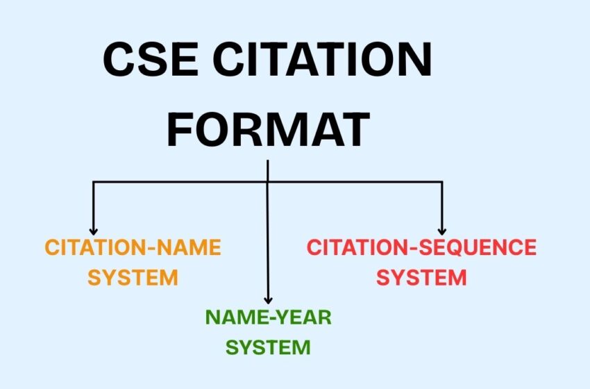  CSE Citation Style Formatting Guide for Manuscripts