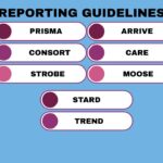 Reporting guidelines
