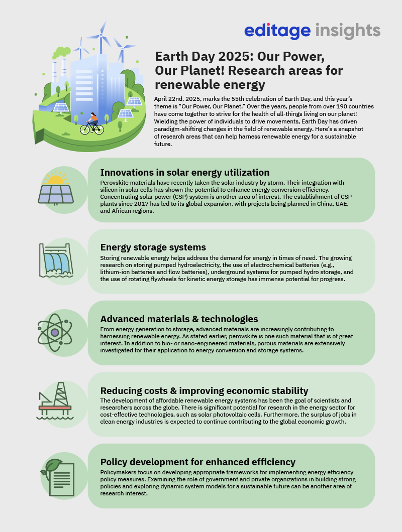 Earth Day 2025: Our Power, Our Planet